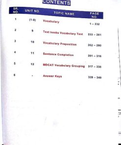 KIPS ENGLISH VOCAB BOOK MDCAT Kips Peeps Idk